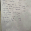 Сүрөт - “Ала-Арча” мамлекеттик резиденциясында эң кымбат тамак 55 сом турат