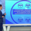 Орусияда 12 өзбек тилдүү телеканал эфирге чыга баштайт