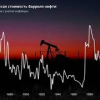 Миру грозит высокая инфляция из-за скачка цен на нефть, - эксперт