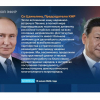 Путин поздравил председателя КНР Си Цзиньпина с днём рождения