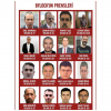 Түркия 2016-жылдын 15-июлунда ишке ашпай калган төңкөрүш аракети менен билинген Bylock