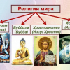 Дүйнөдө эң көп тараган диндер кайсылар?