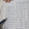 Водитель автобуса, попавшего в ДТП, прошёл наркологический осмотр