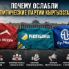 «Партии-банкроты» и новая политическая реальность: почему ослабли политические партии Кыргызстана?
