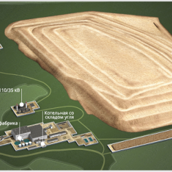«Альянс Алтын» построит ЗИФ и хвостохранилище рядом с населенными пунктами?