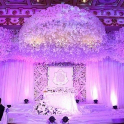 Эгерде Кыргызстанда тойлор болбой калса...