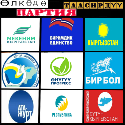 Партиялар жергиликтүү шайлоолорго таасир эте алышабы?