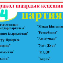 Жергиликтүү кеңештердин депуттаттарын  шайлоого үгүт иштери башталды
