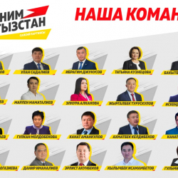 Выборы-2020. Партия «Мекеним Кыргызстан» огласила топ-20 избирательного списка