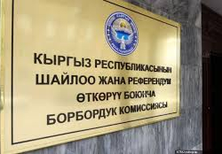 БШК шайлоого катышууга алгачкы төрт партияны расмий каттады