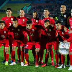 FIFA футбол командаларынын рейтинги боюнча Кыргызстан бир сапка көтөрүлдү