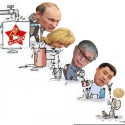 Кыргызстан Казакстанга көз каранды болсо, Казакстан Орусияга көз карандыбы?