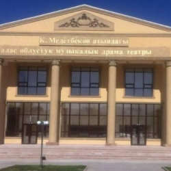 УКМК: Таластагы театрга алынган музыкалык аппаратуралардын баасы атайын кымбаттатылган
