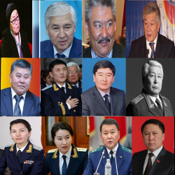 Башкы прокурор күчтүү болсо, тартип өнүгөбү же башаламандыкпы?