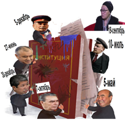 31 жылдан бери Башмыйзам 6 жолу алмашып, 5 жолу жаңырды