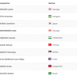 Дзюдочу Эрлан Шеров Олимпиадага катыша турган болду