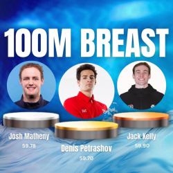 Денис Петрашов Америкадагы мелдеште алтын медаль утту