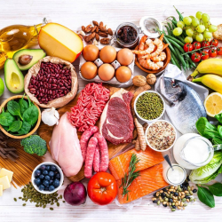 Цены на продовольственные товары: Анализ по Кыргызстану, Казахстану и России