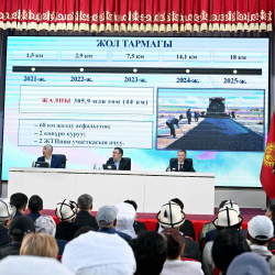 Президент Ат-Башы районун өнүктүрүү келечеги менен таанышты