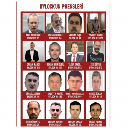 Түркия 2016-жылдын 15-июлунда ишке ашпай калган төңкөрүш аракети менен билинген Bylock