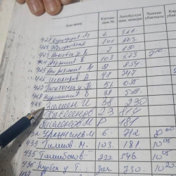 Водитель автобуса, попавшего в ДТП, прошёл наркологический осмотр